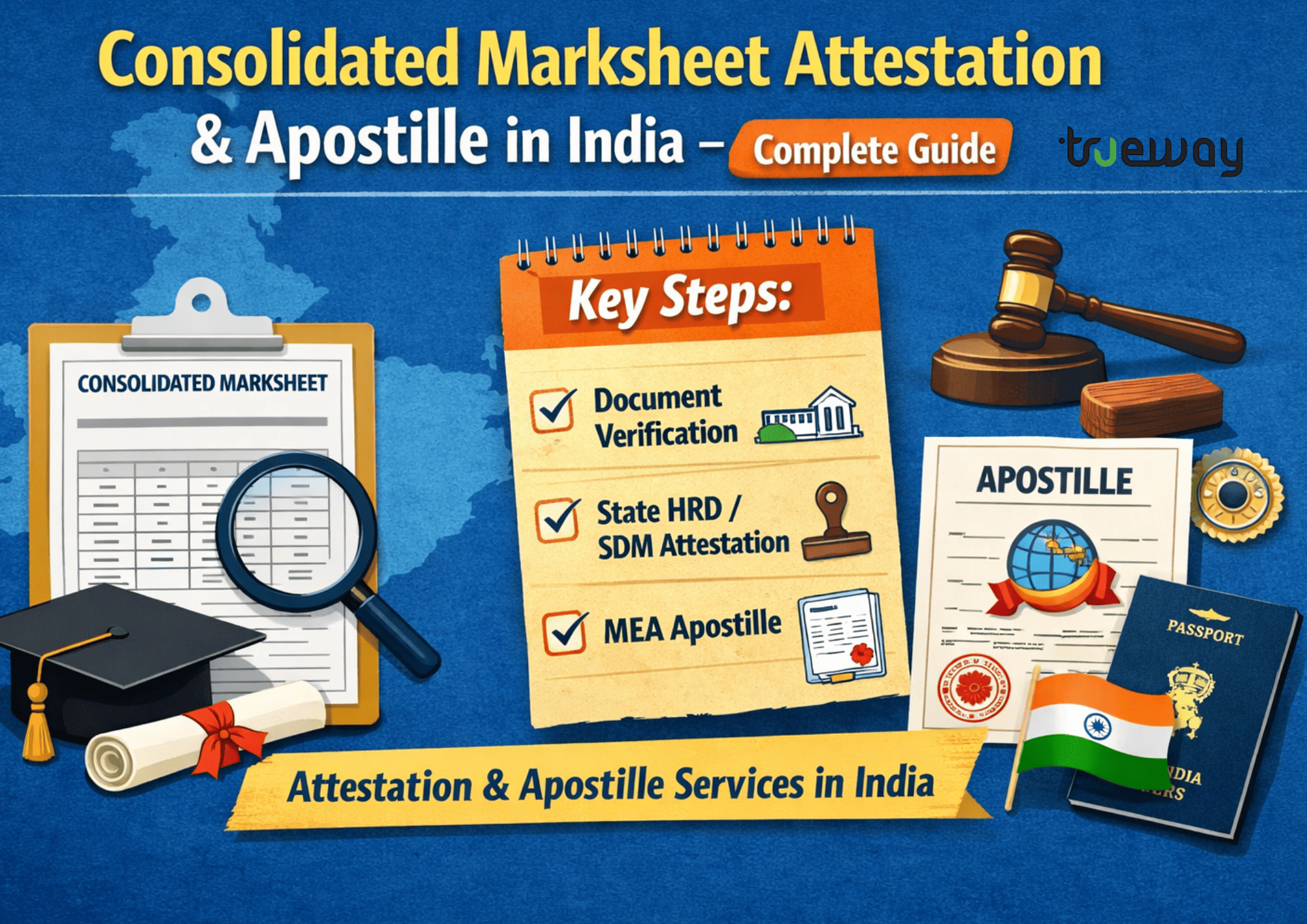 Consolidated Marksheet Attestation & Apostille in India – Complete Guide