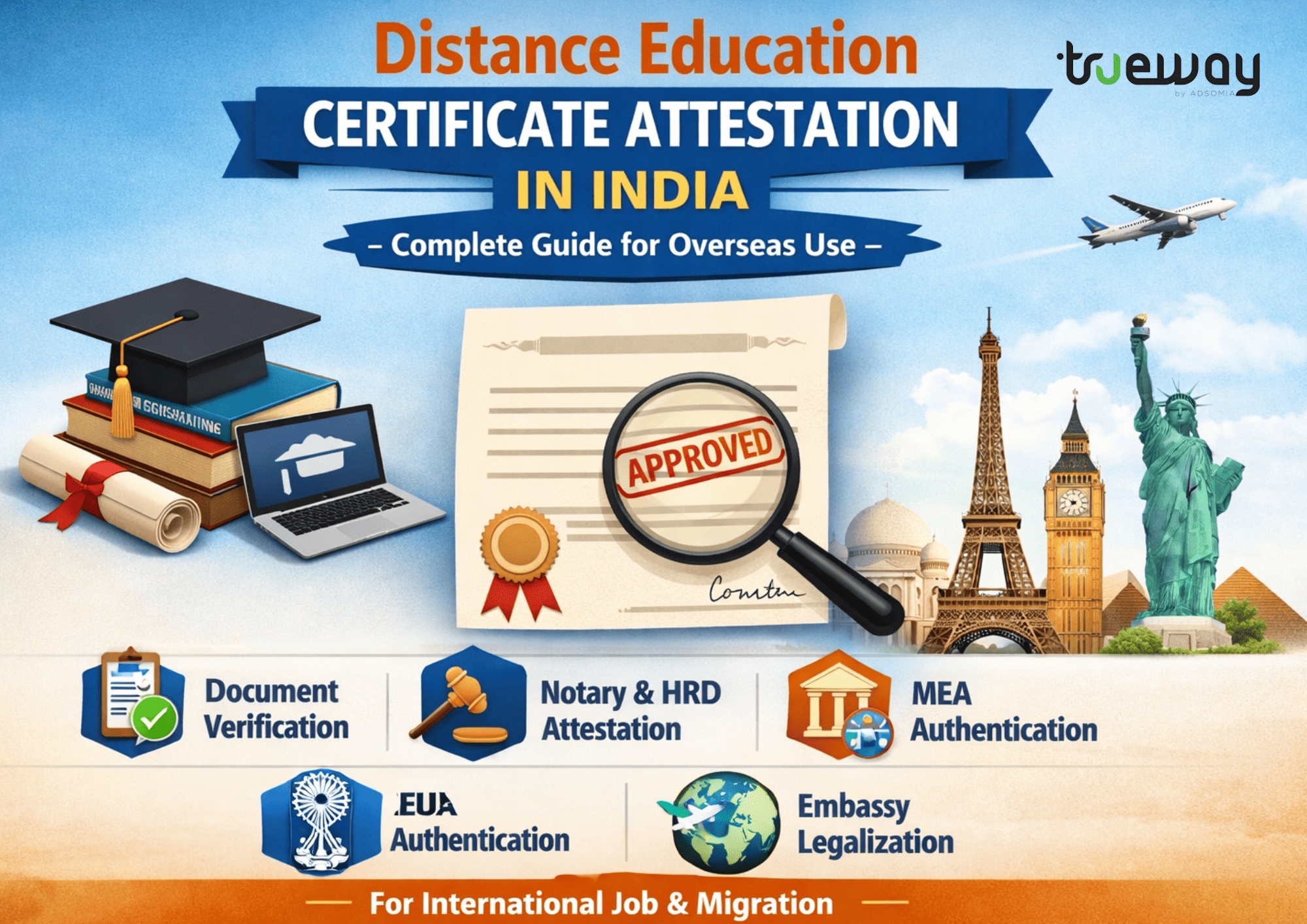 Distance Education Certificate Attestation in India – Complete Guide for Overseas Use