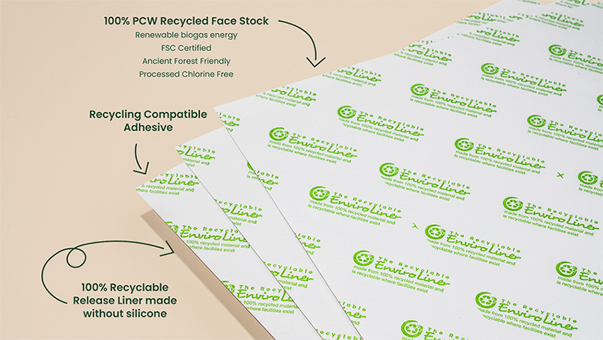 Wholesale The Best Choice for Sustainability Eco-Friendly Recycled