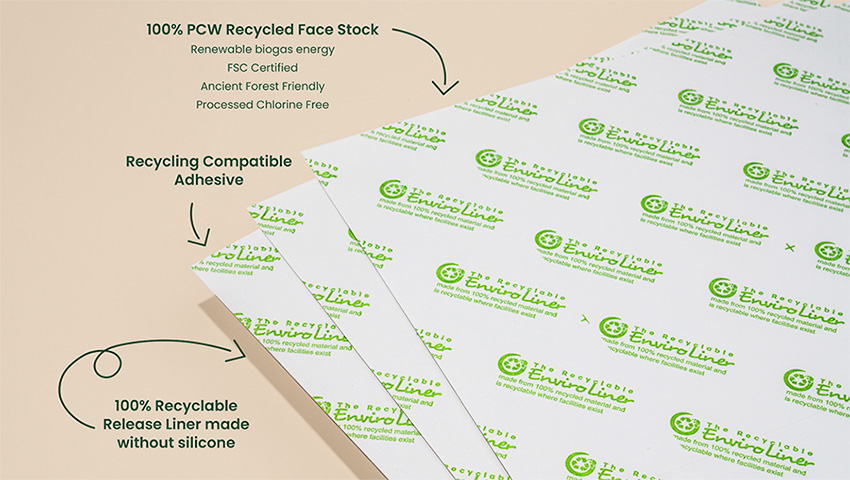 Eco-friendly Front Adhesive Stickers - Free US Delivery