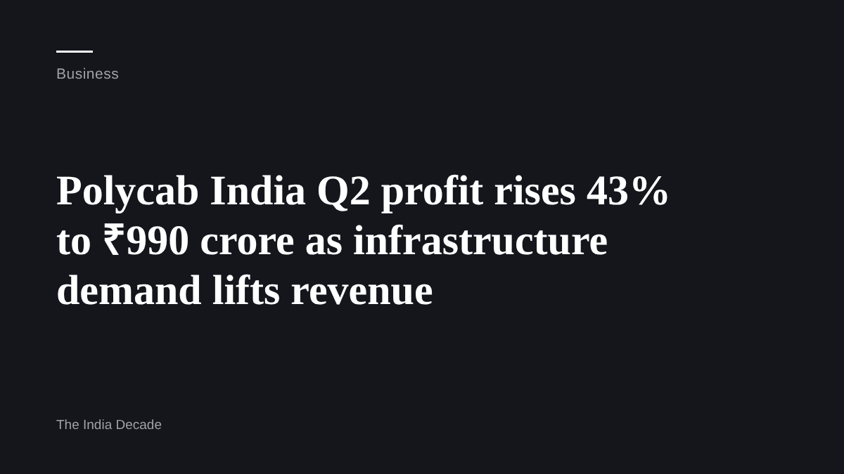 Business — Polycab India Q2 profit rises 43% to ₹990 crore as infrastructure demand lifts revenue