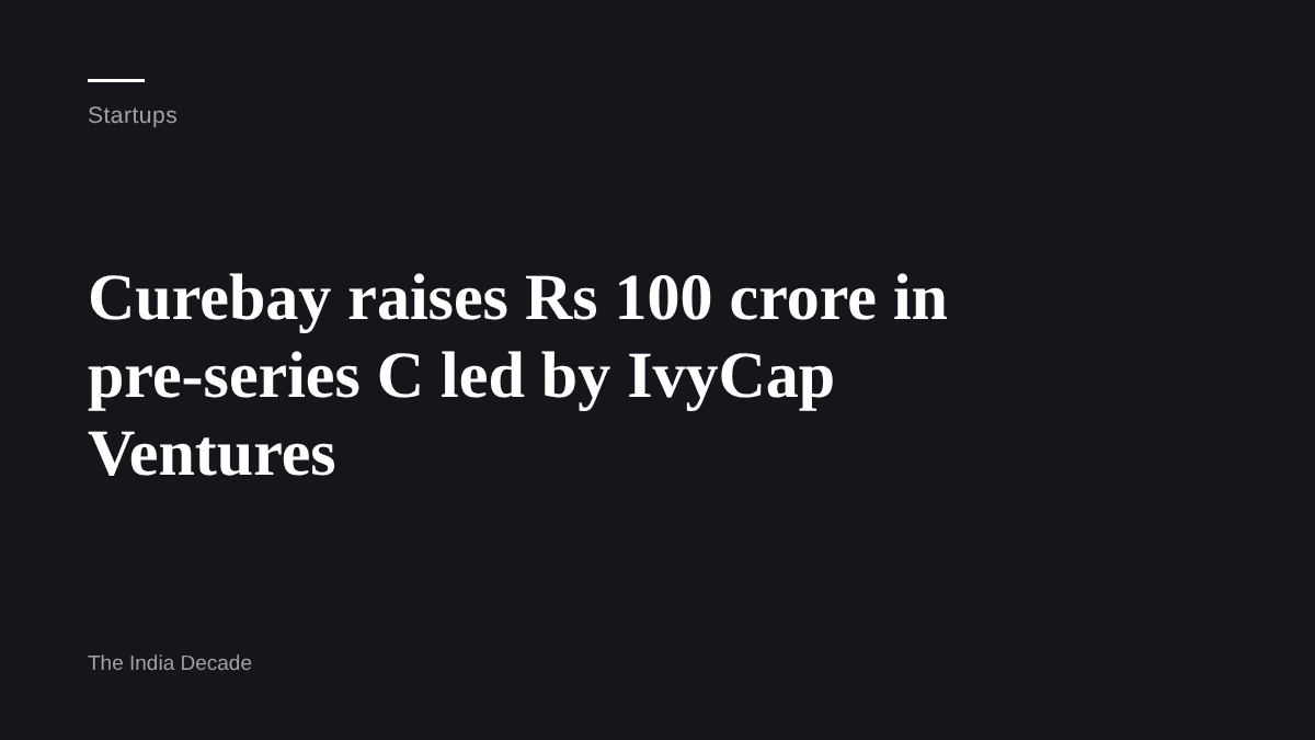 Startups — Curebay raises Rs 100 crore in pre-series C led by IvyCap Ventures