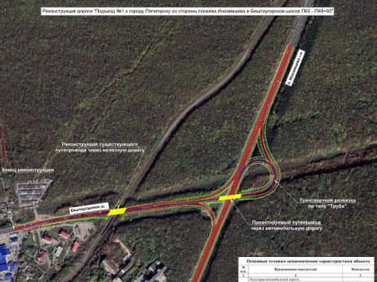 Реконструкция дорог в Пятигорске: ключевые объекты на пути к улучшению инфраструктуры