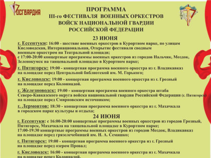 Выступления военных оркестров Росгвардии пройдут в Пятигорске