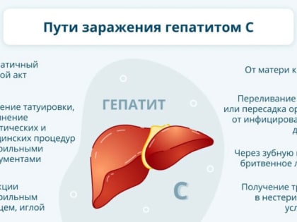 С 13 по 19 марта Министерство здравоохранения Российской Федерации проводит неделю по борьбе с заражением и распространением хронического вирусного гепатита С.