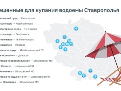 Роспотребнадзор назвал 13 водоёмов Ставрополья, пригодных для купания летом 2023 года