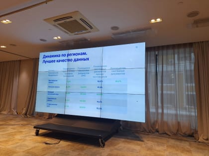 Ставрополье в пятёрке лидеров по качеству данных ГИС ЖКХ