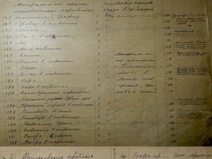 Наглядные пособия Товарищества преподавателей «Природа и школа»