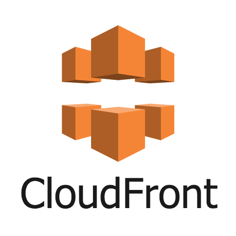 CloudFront