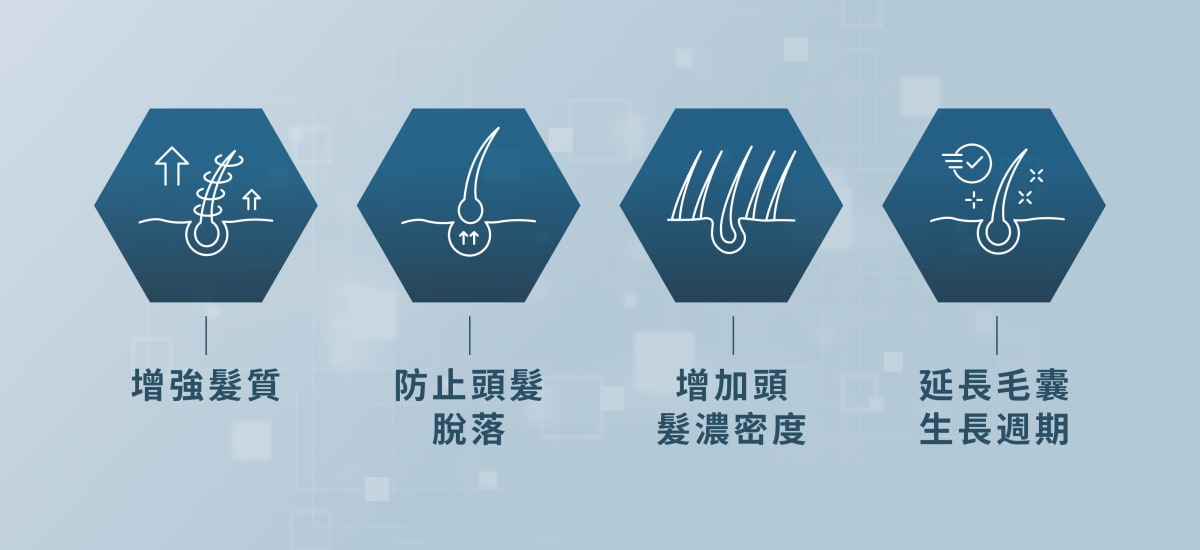 mesoestetic biotin 增髮注養滲透療程功效