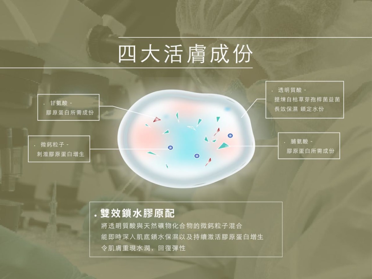 Neauvia-冰冰針 鎖水保濕同時激活膠原 | Bora Beauty