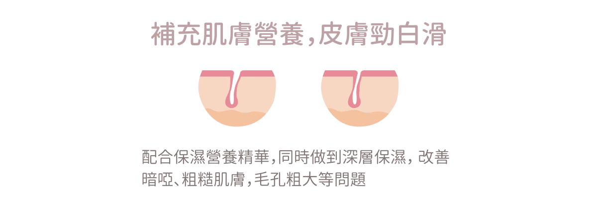 Aqua Peel 水漾淨肌