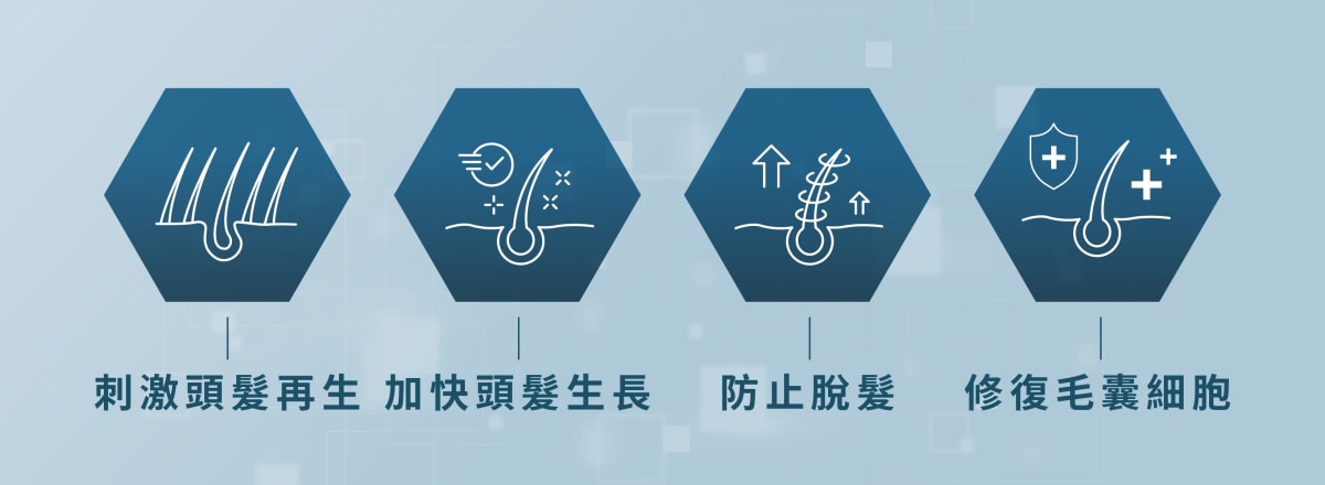 微針射頻導入 