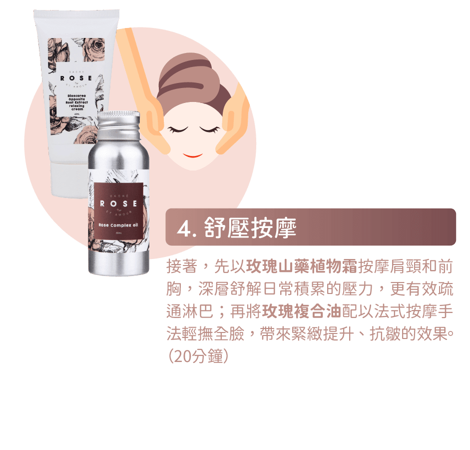 荷爾蒙調理療程-按摩