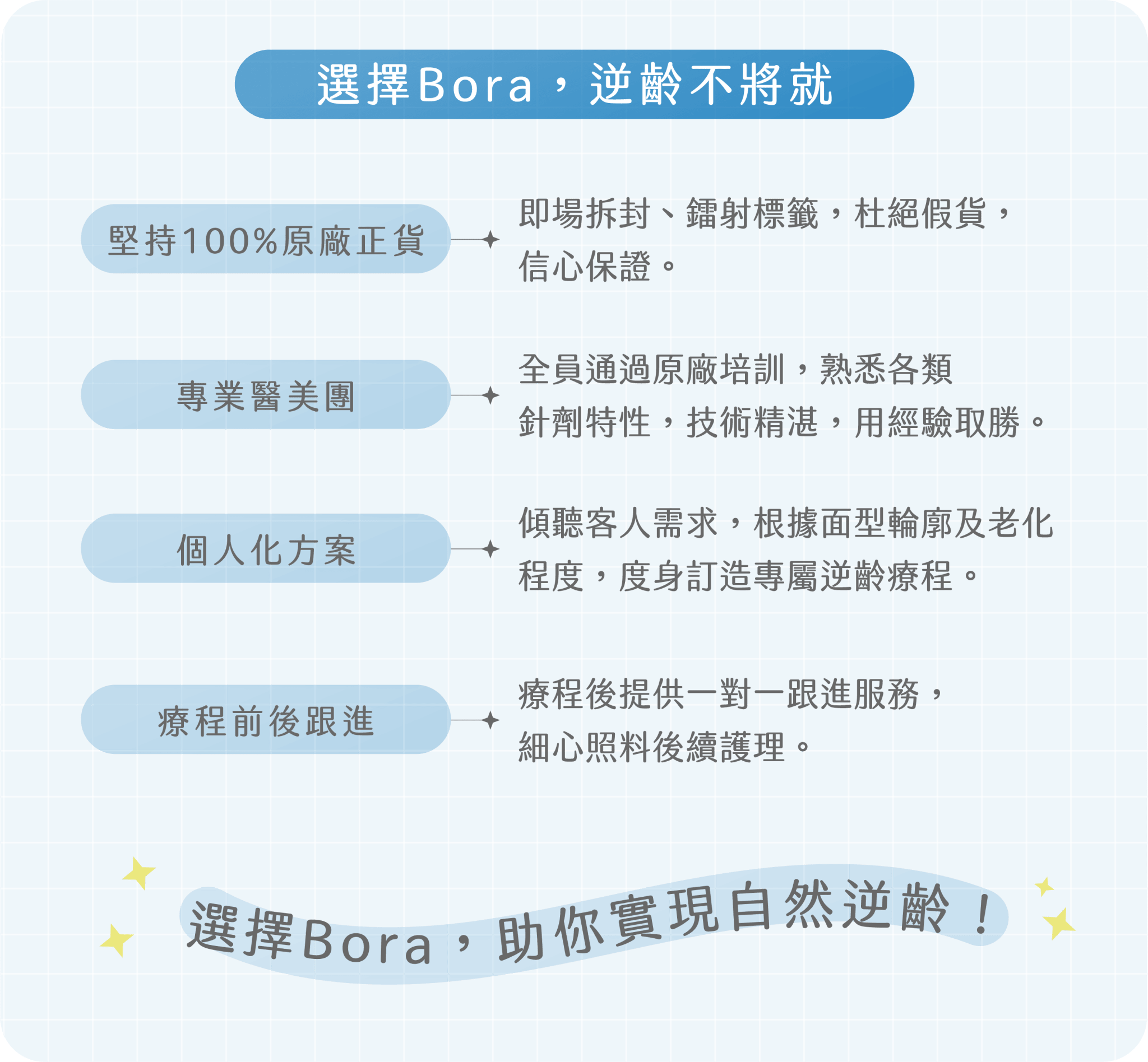 熊貓針 R2