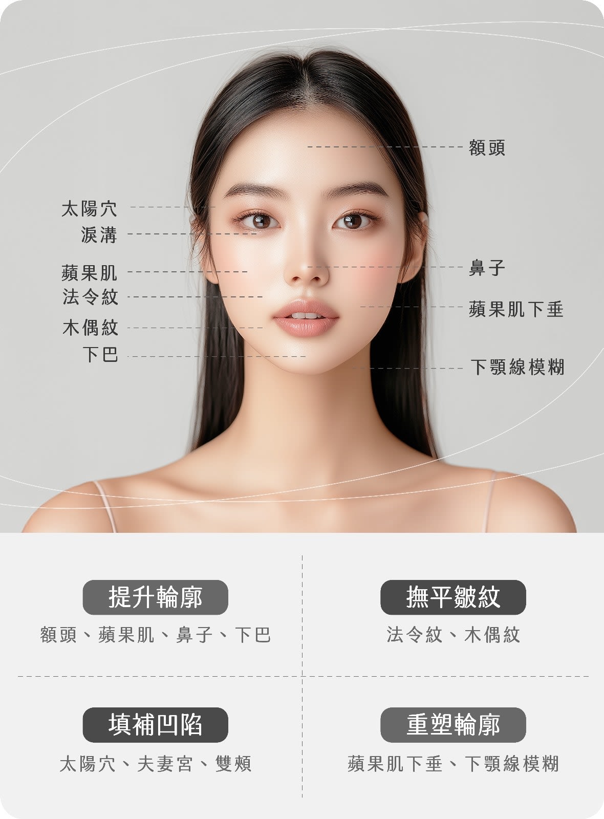 少女針改善的面部問題