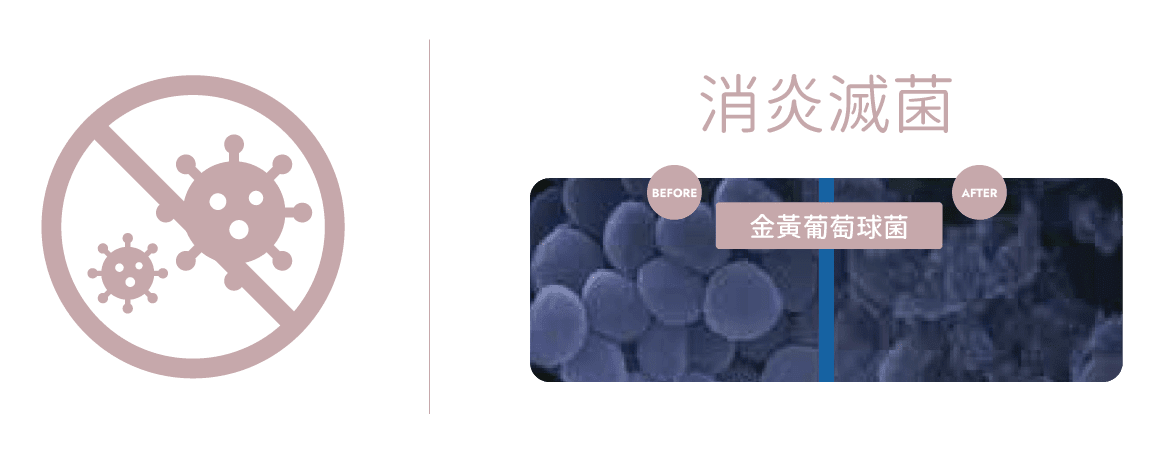 皮膚消炎滅菌