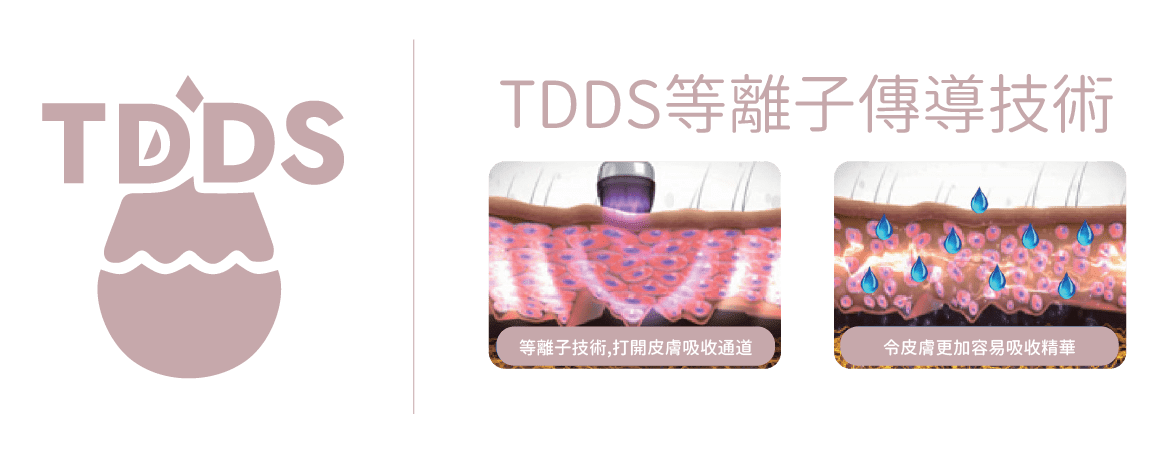 TDDS等離子傳導技術