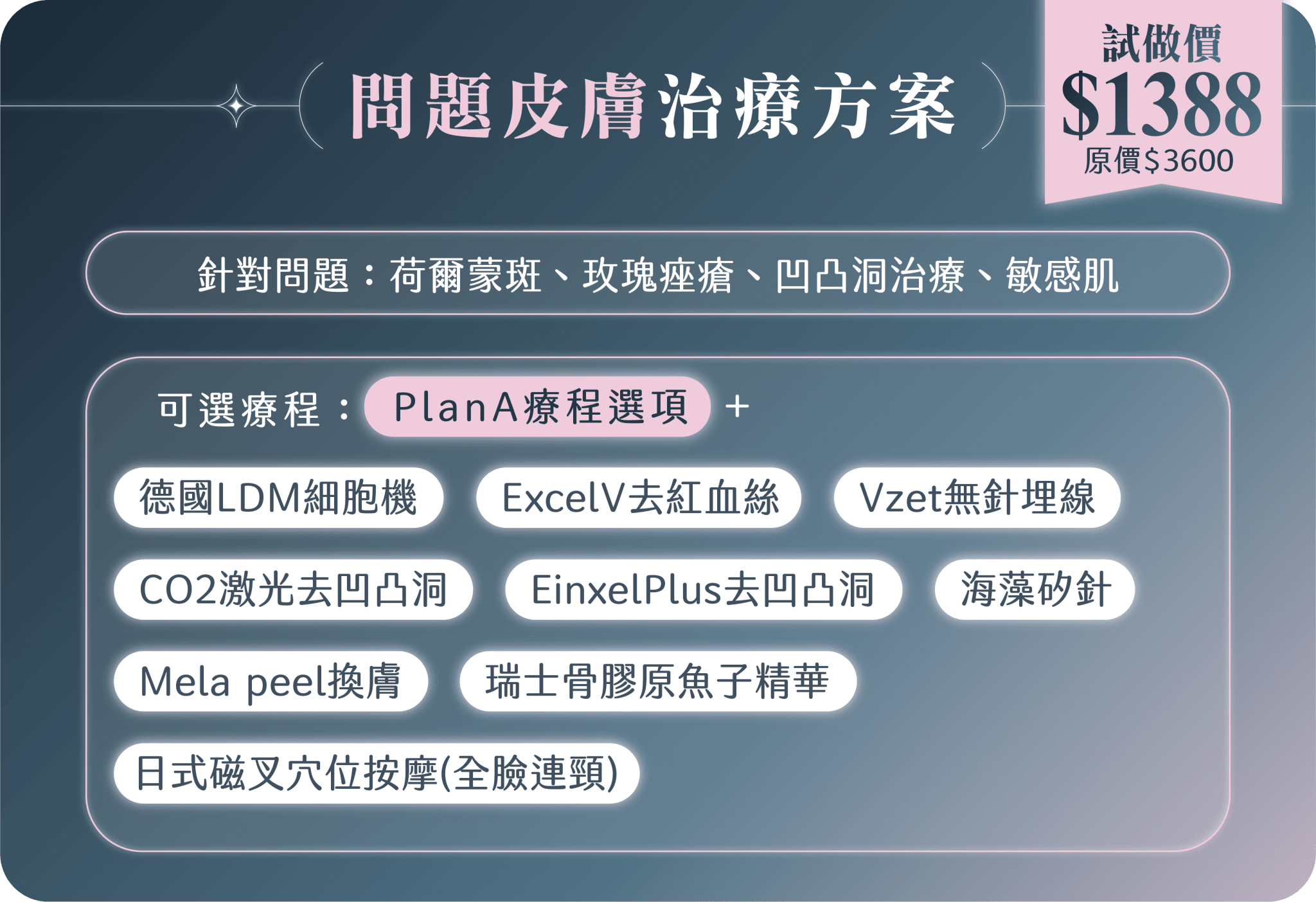 Plan B 問題皮膚治療方案