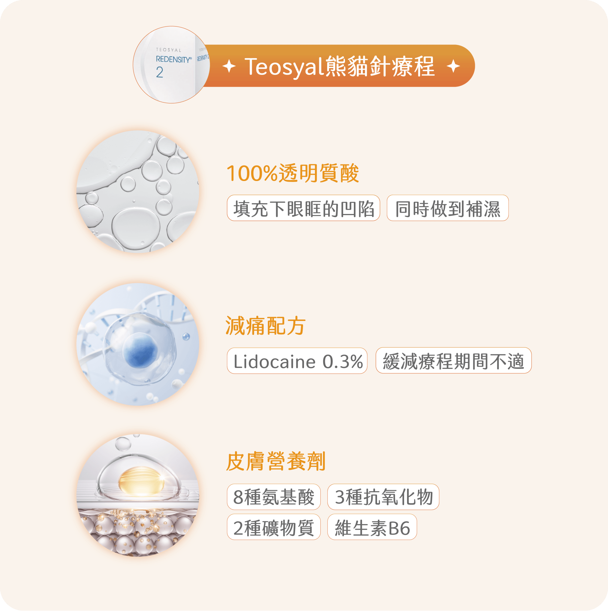 治療思路