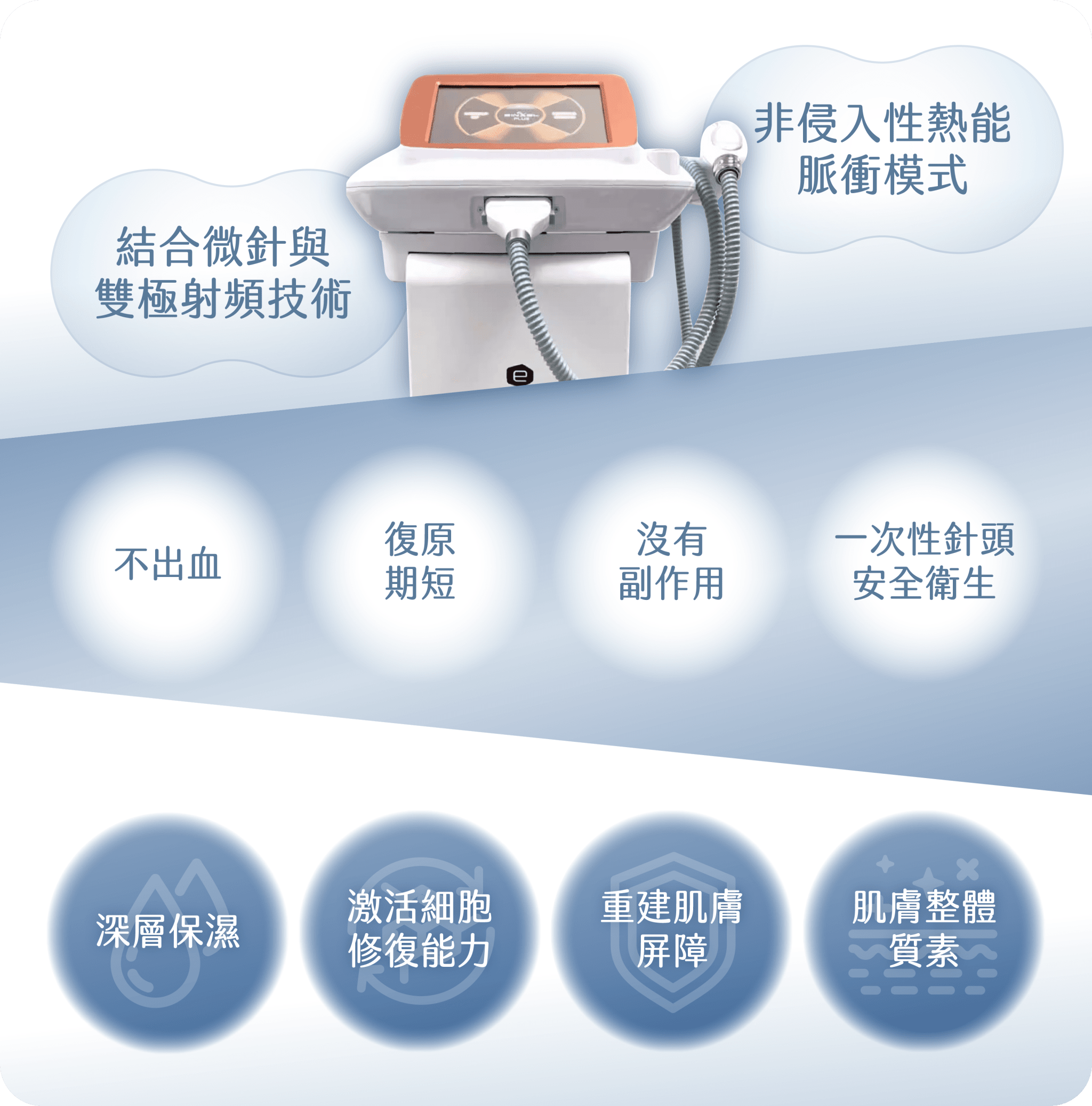 水光針修復槍