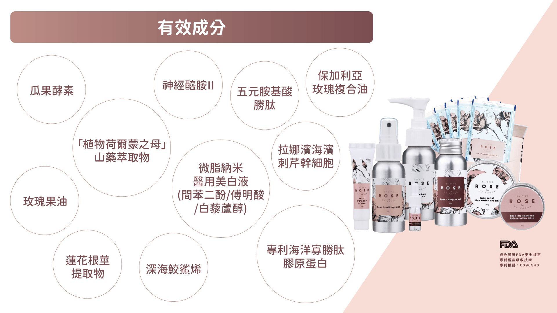 queen touch rose成份