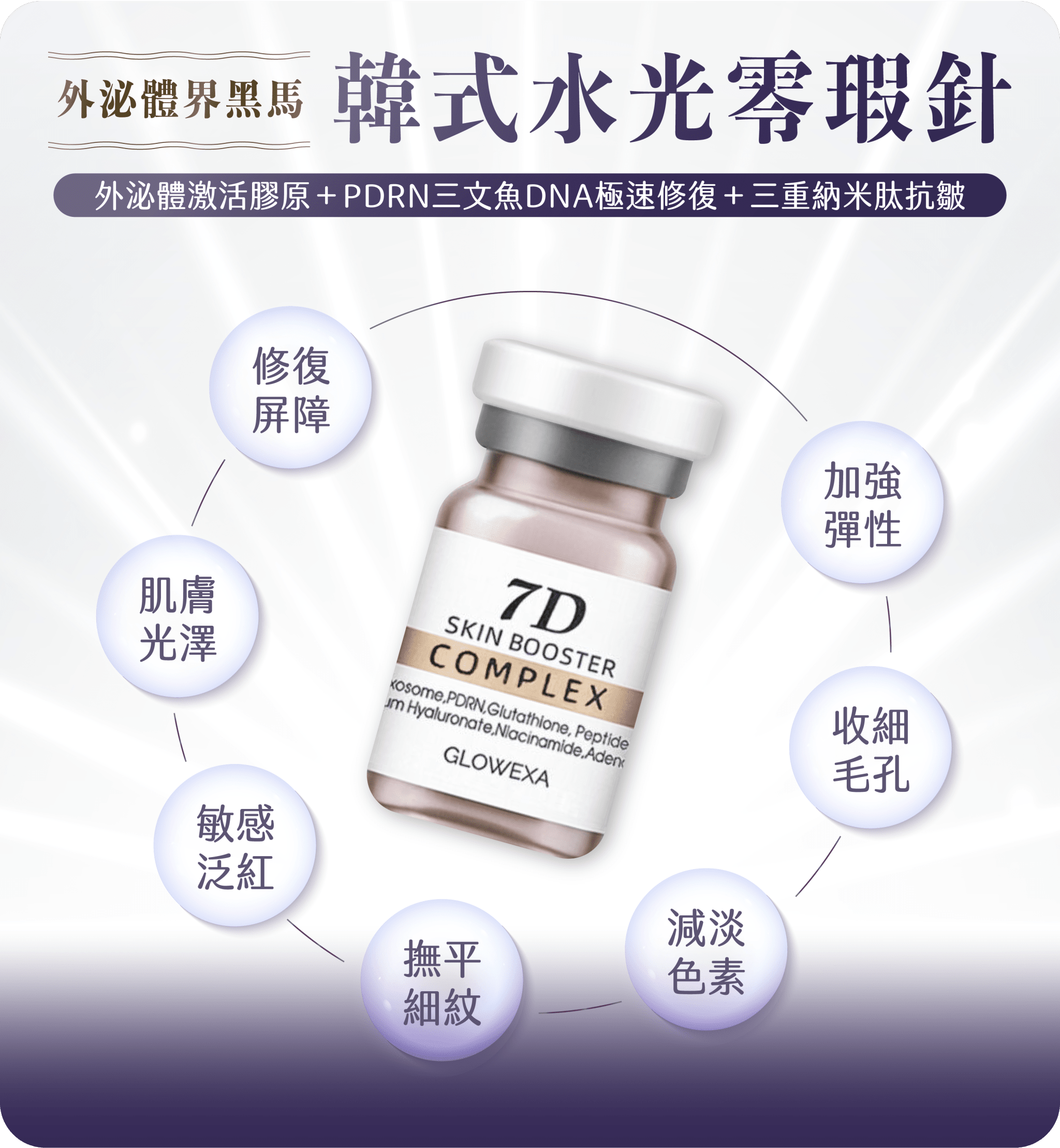 雪肌水光療程技術