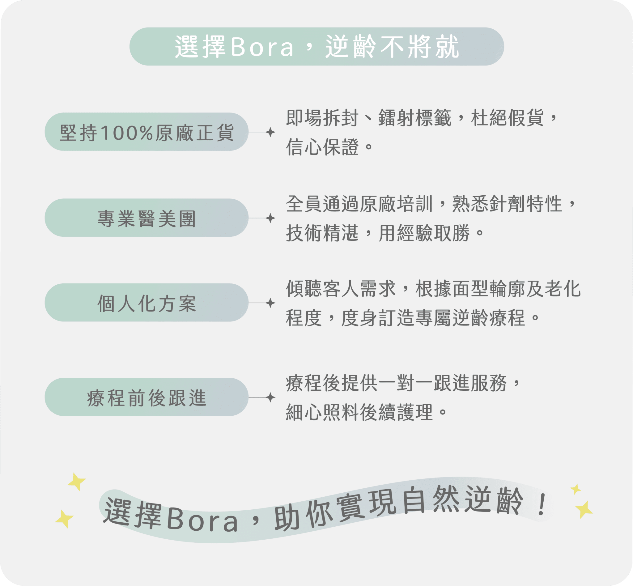 為什麼選擇Bora Beauty