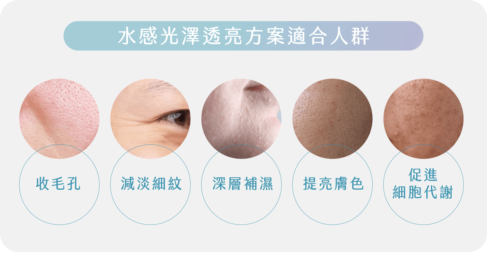 水感光澤透亮方案適合人群