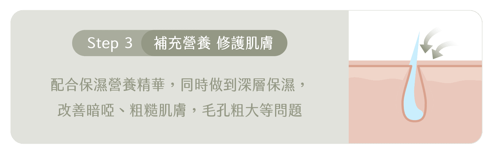 Aqua Peel 水漾煥膚三步曲