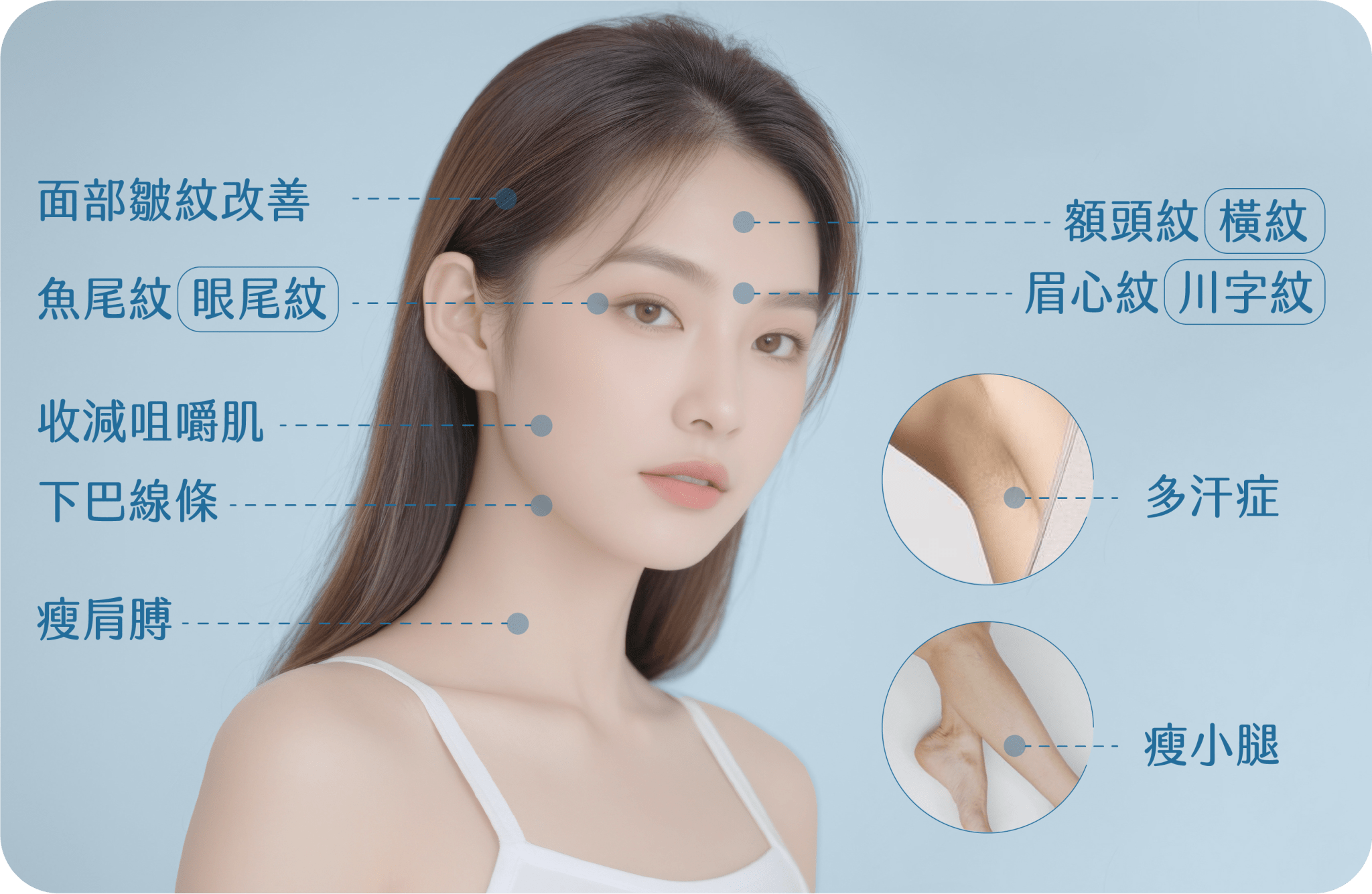 xeomin botox效果