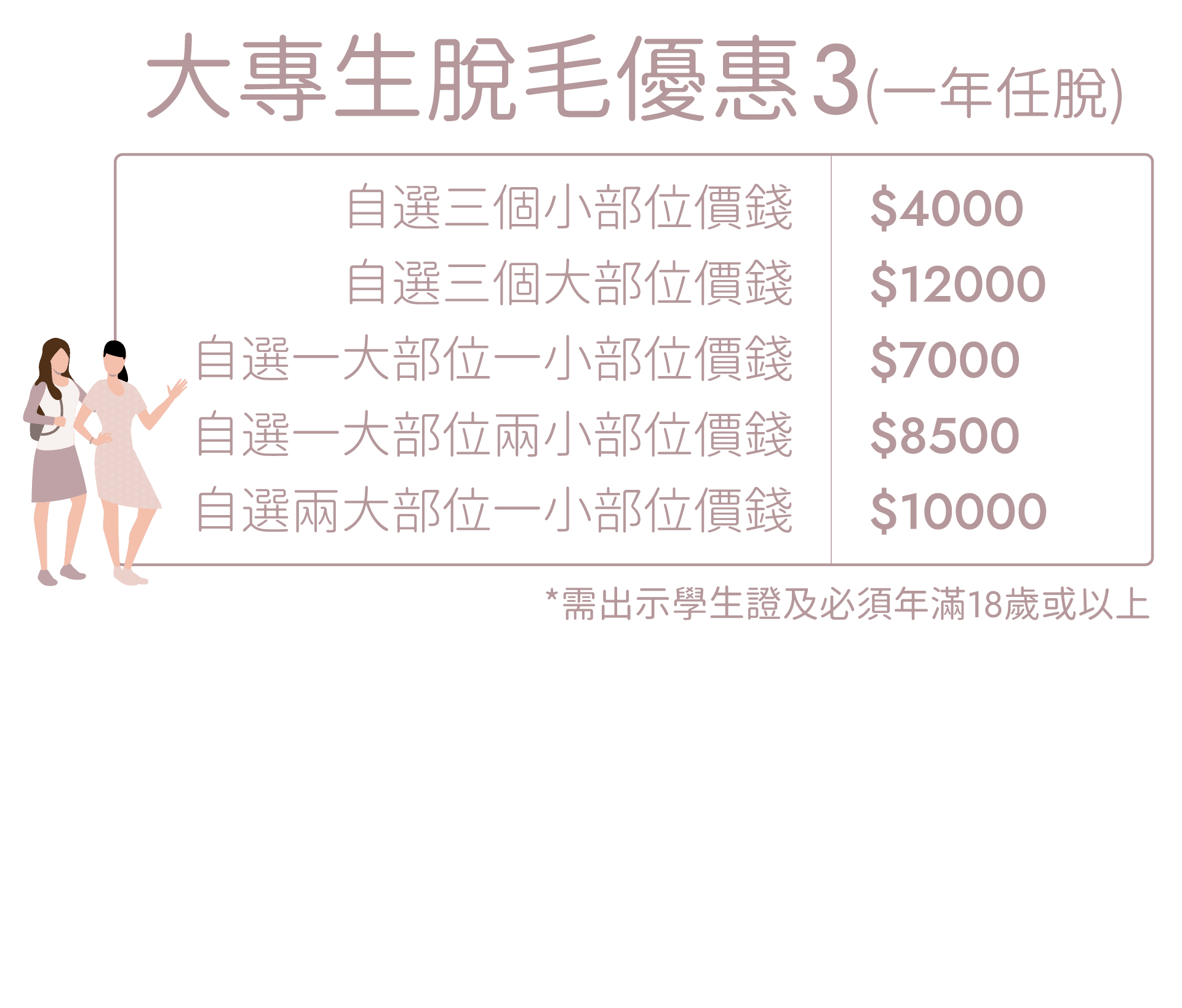 激光脫毛優惠