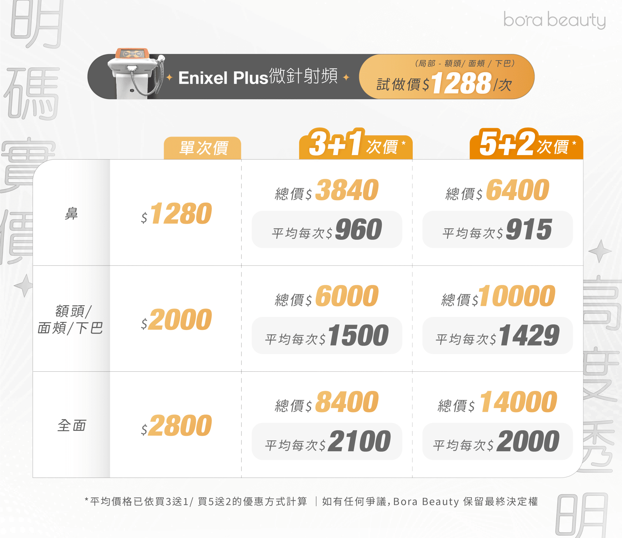 Einxel Plus價錢