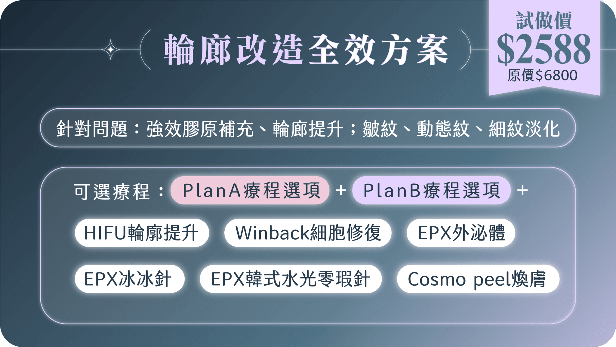 Plan C 輪廊改造全效方案
