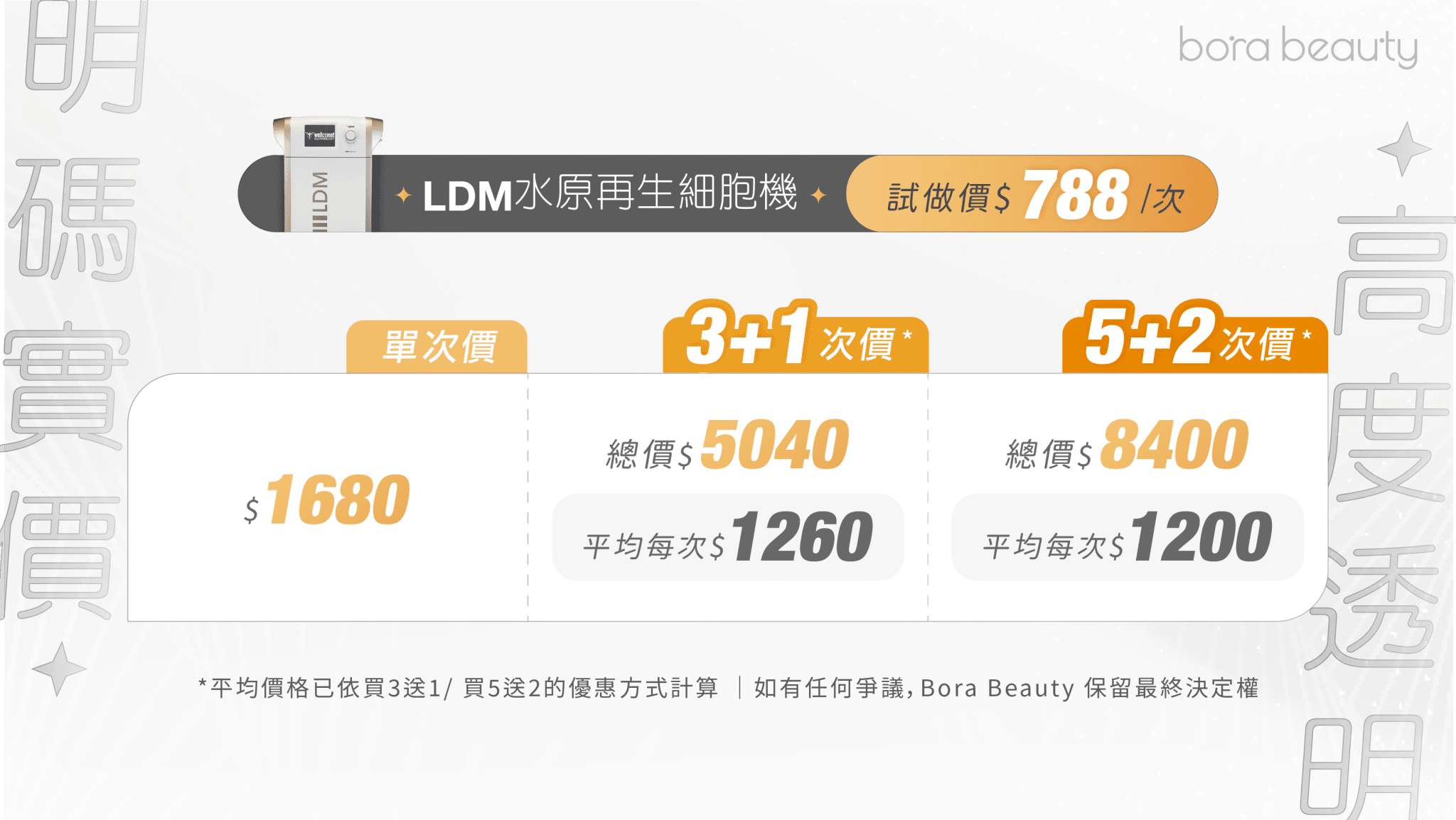 LDM價錢