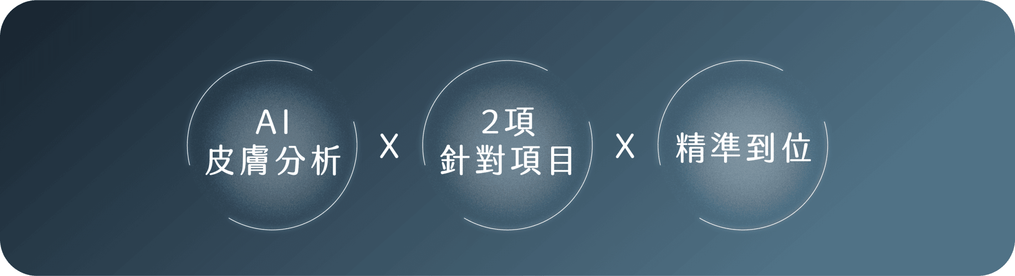Bora完美肌因原理