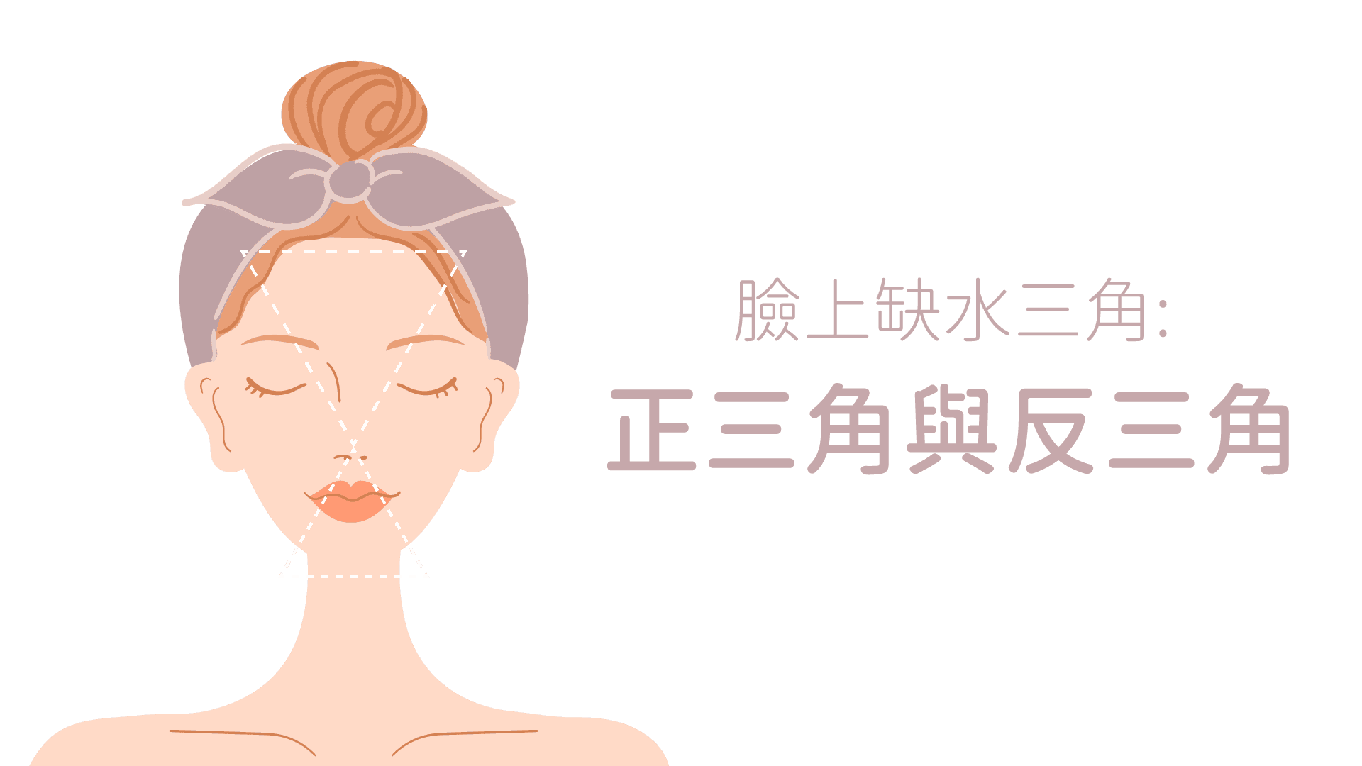 缺水三角