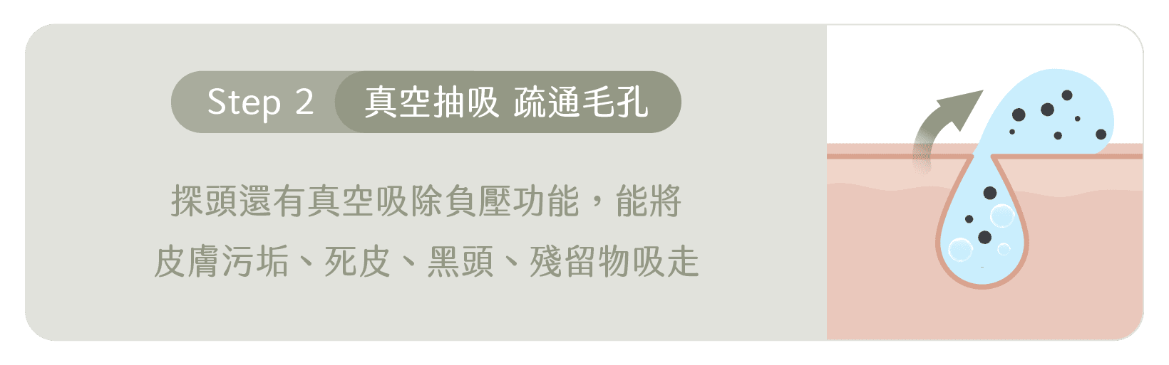 Aqua Peel 水漾煥膚三步曲