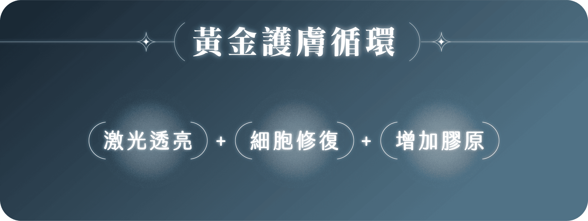 Bora完美肌因核心功效