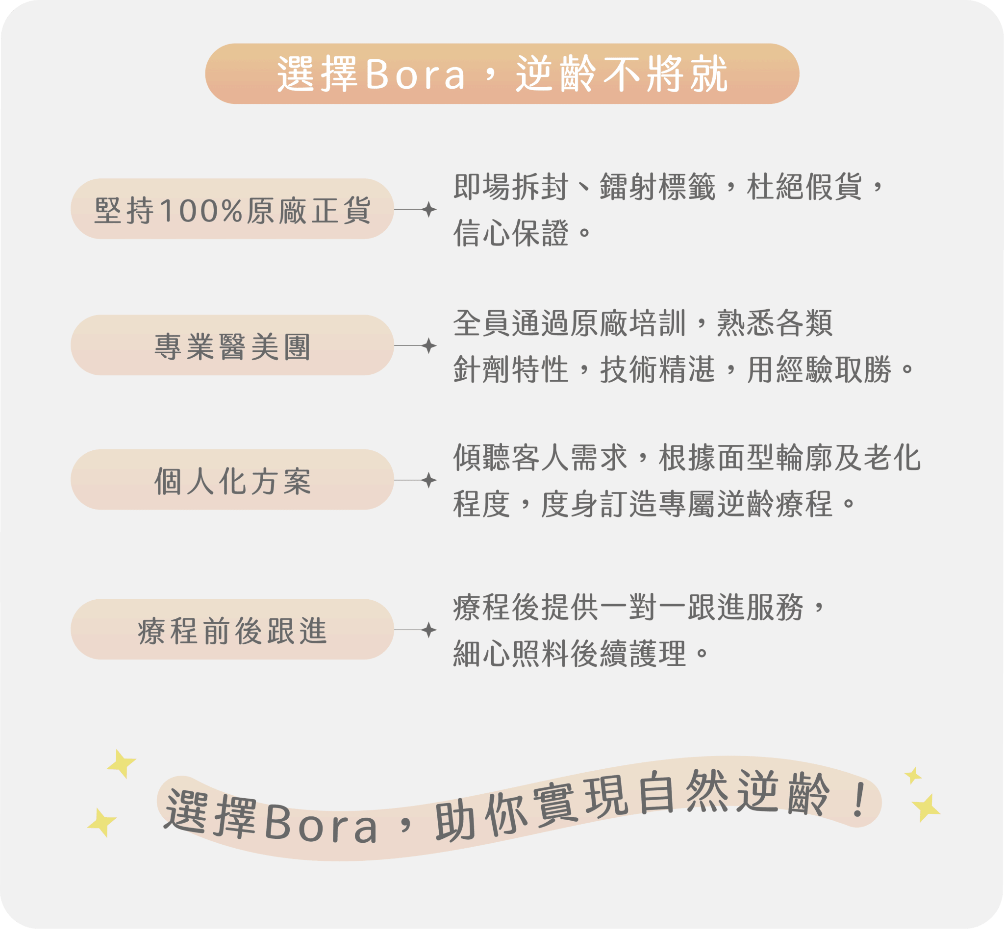 為什麼選擇Bora Beauty