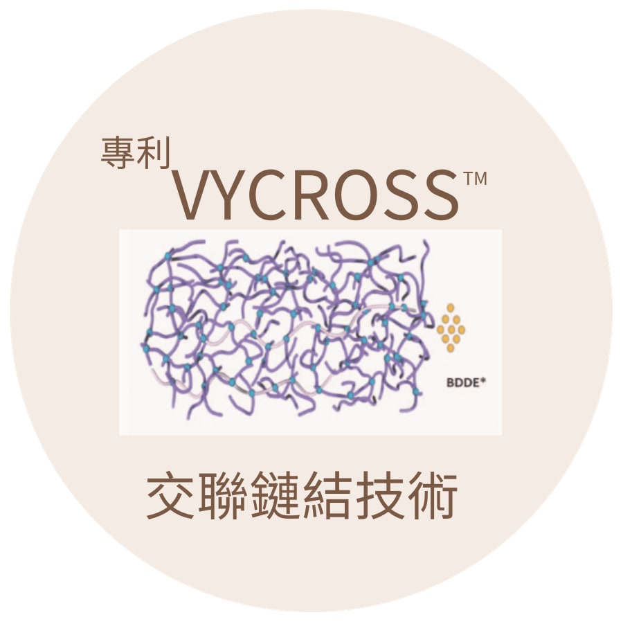 透明質酸填充