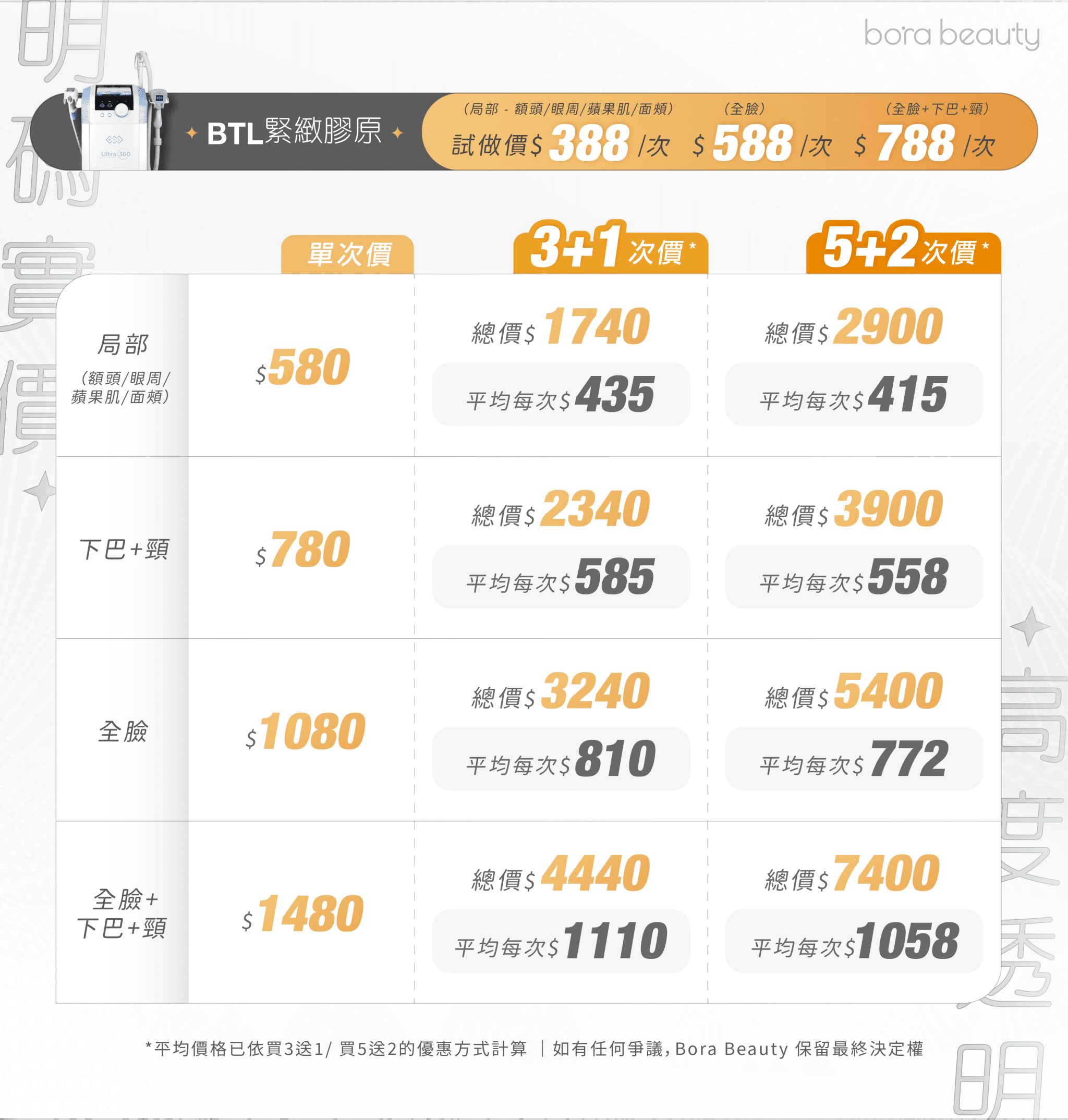 BTL360單次收費及試做價