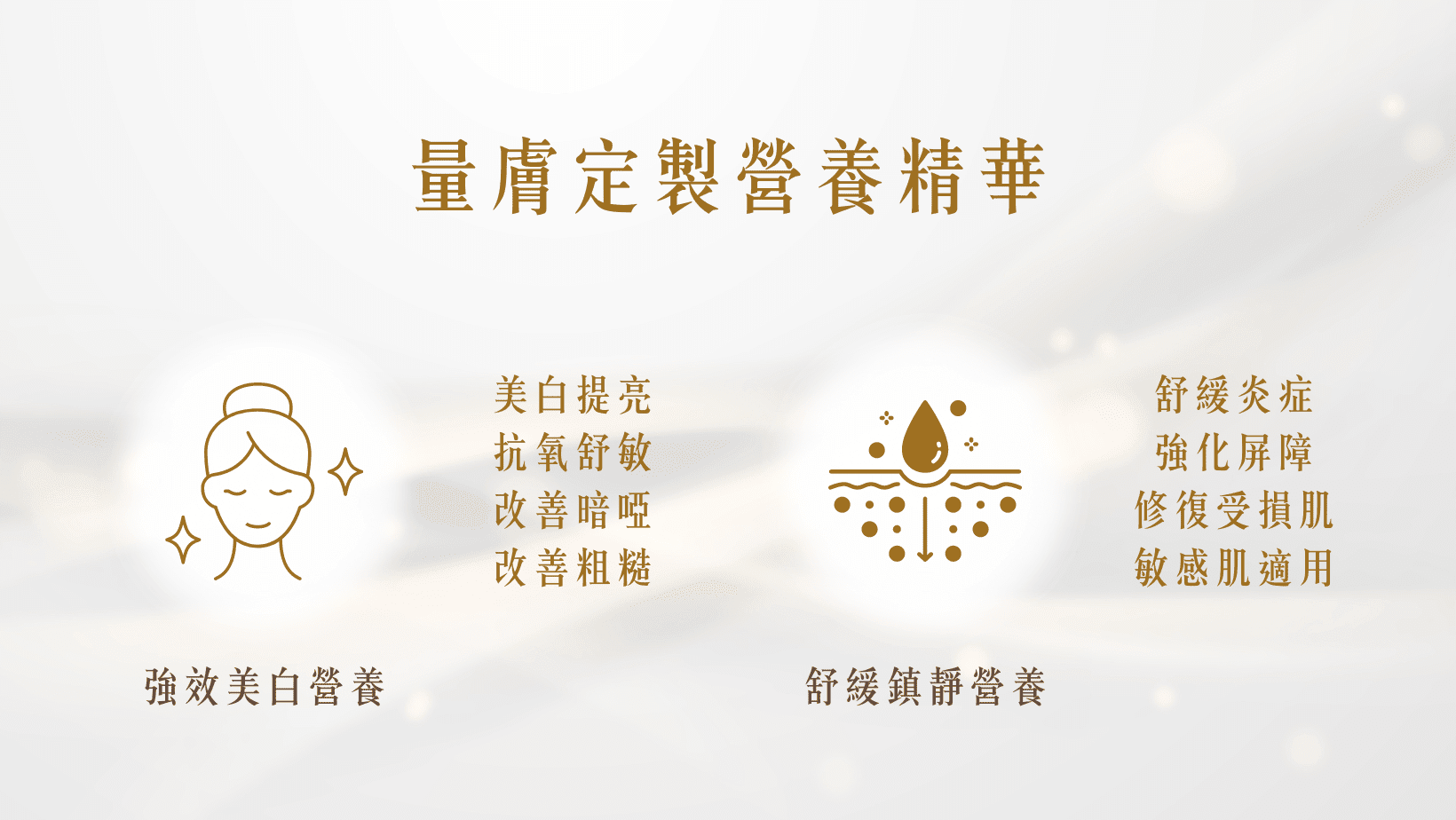  量膚訂製