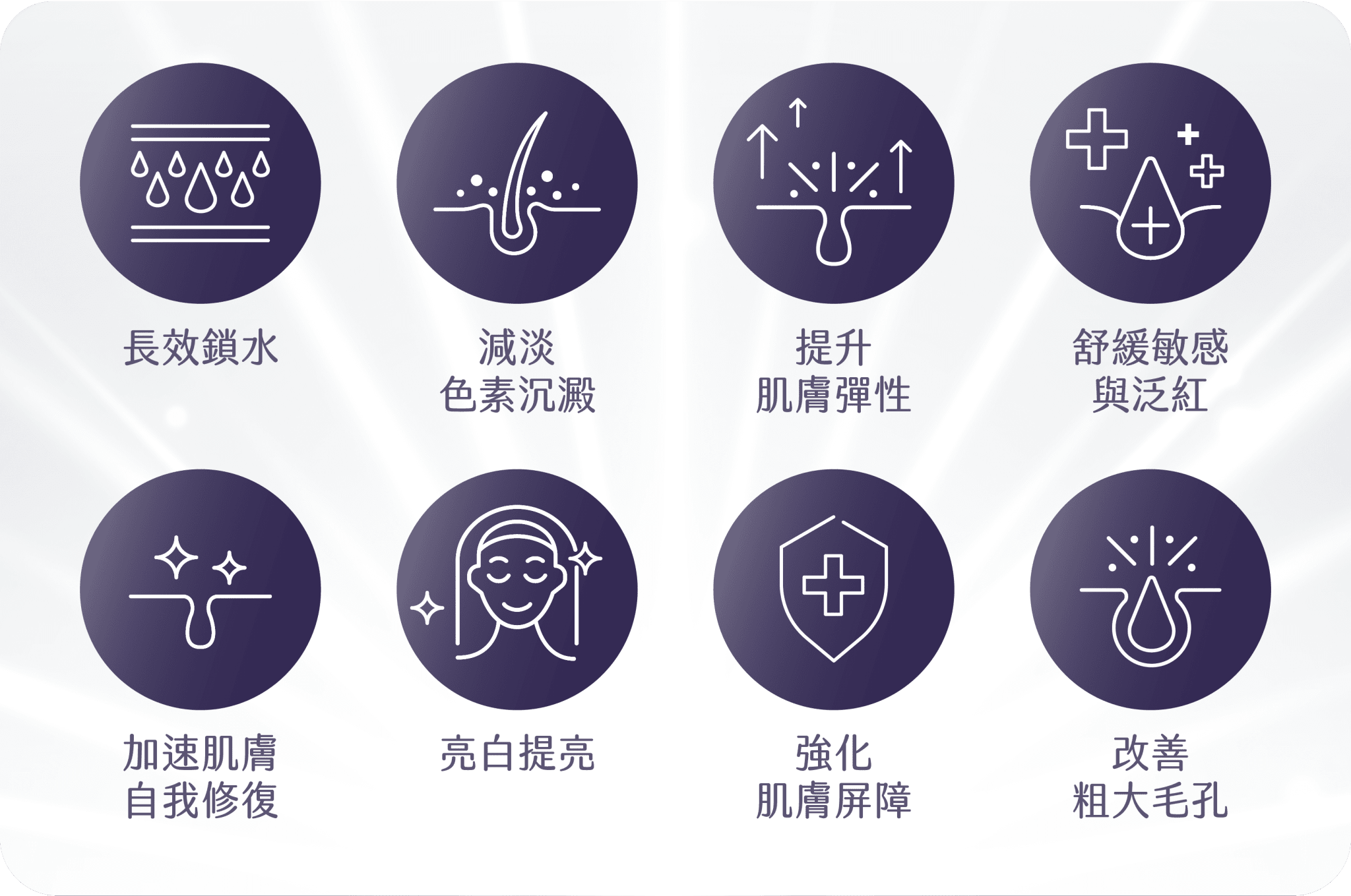 雪肌水光療程主要功效