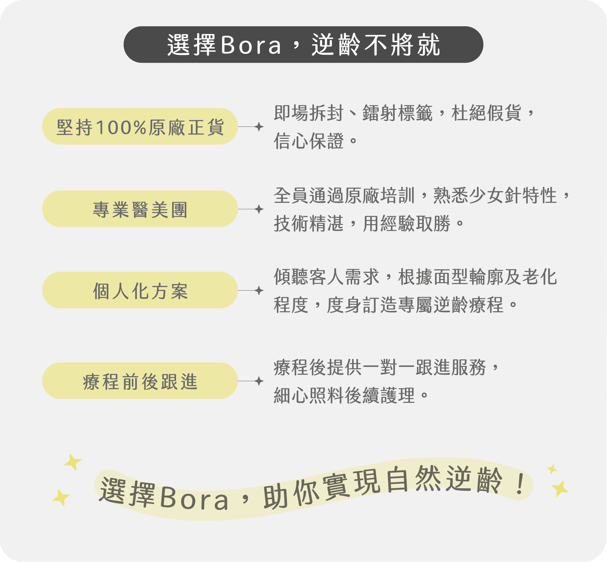 Ellansé少女針療程 必揀Bora的４大理由