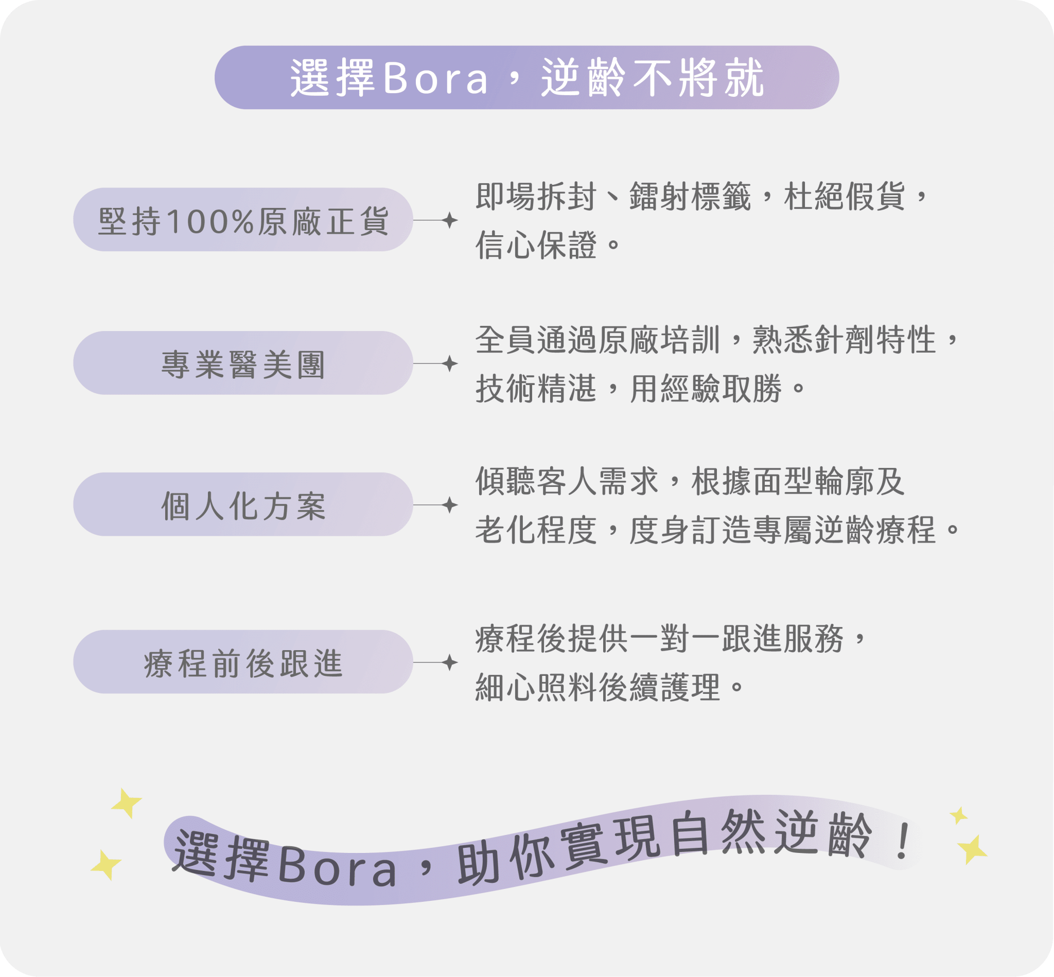 為什麼選擇Bora Beauty