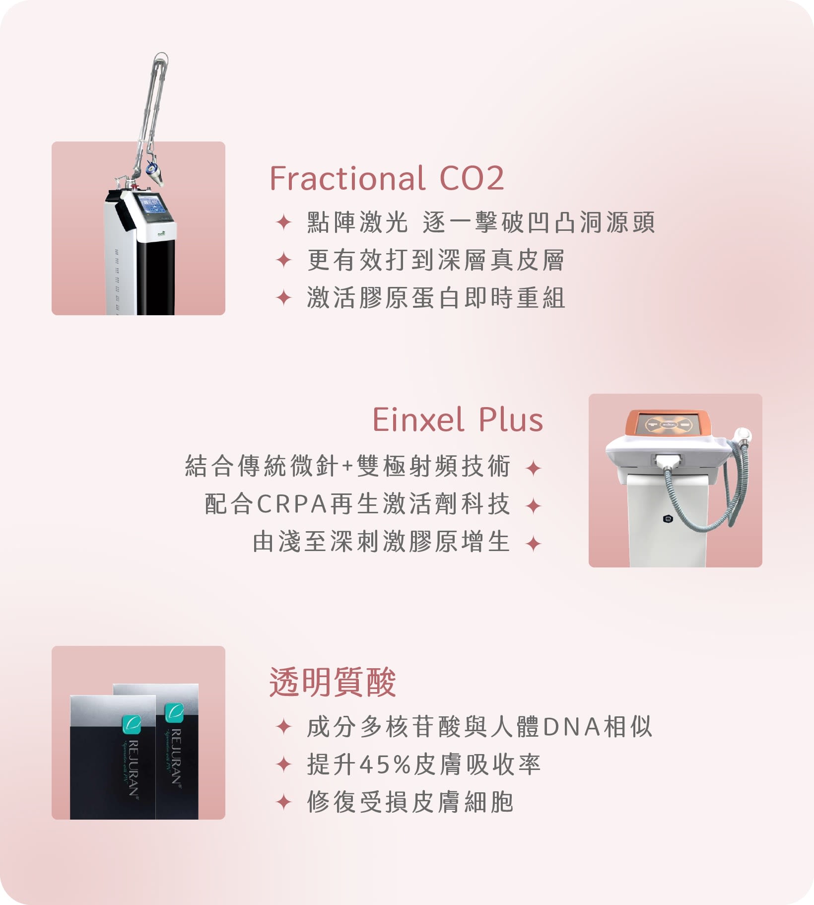 凹凸洞治療介紹