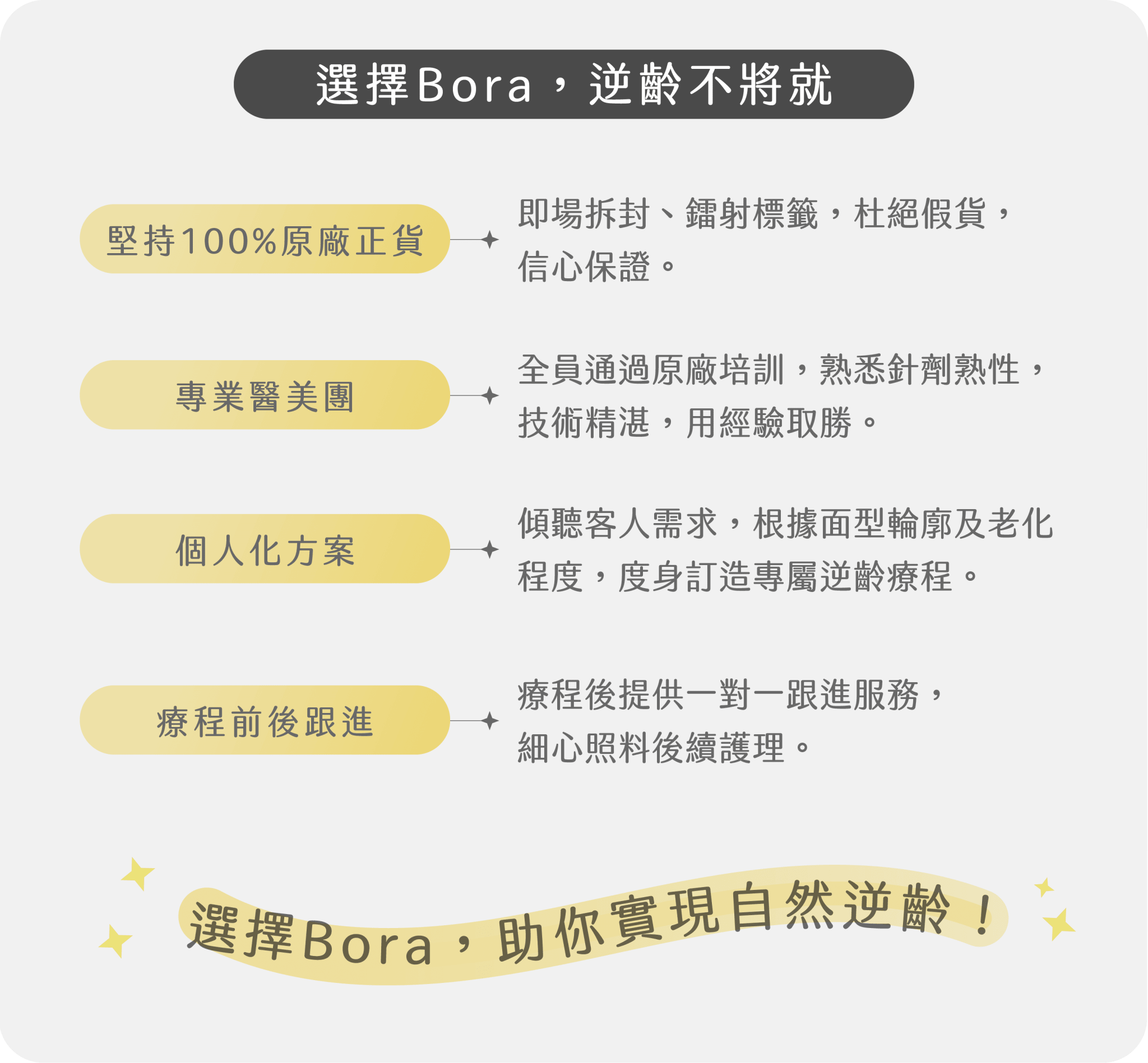 為什麼選擇Bora Beauty