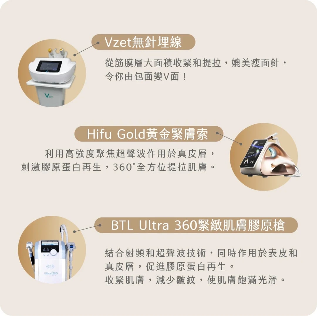 逆齡膠原提拉全效方案