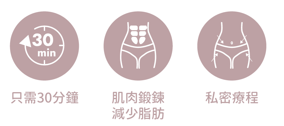megamax 好處